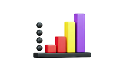 3D Bar Chart with Data Points