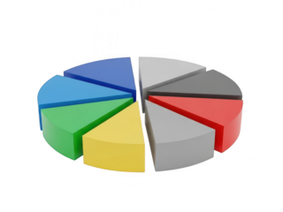 A vibrant 3d pie chart with eight distinct colored segments floating against a white background isolated on transparent background