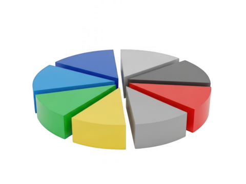 A vibrant 3d pie chart with eight distinct colored segments floating against a white background isolated on transparent background - Powered by Adobe