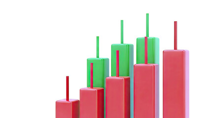 3D Candlestick Chart with Red and Green Bars