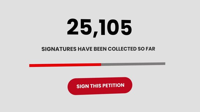 Sign this petition counter increasing number animation isolated on gray background