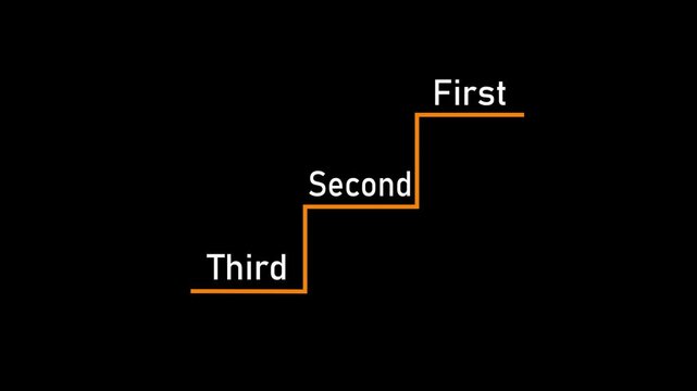 Highlight staircase progress from first to second to third continuous improvement achievement, excellence in personal or professional growth.