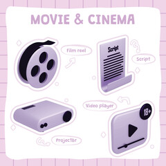 3D Film Production and Cinema Icons