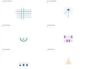 Smart City and Urban IoT Light Mode UI Kit: Traffic Heatmap, 5G Network, Air Quality & Parking Dashboard