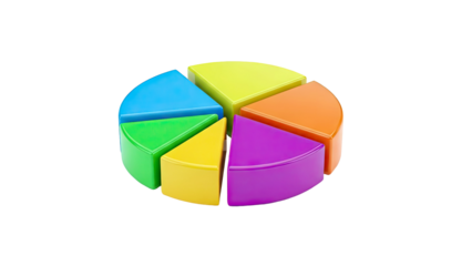 Colorful 3D Pie Chart