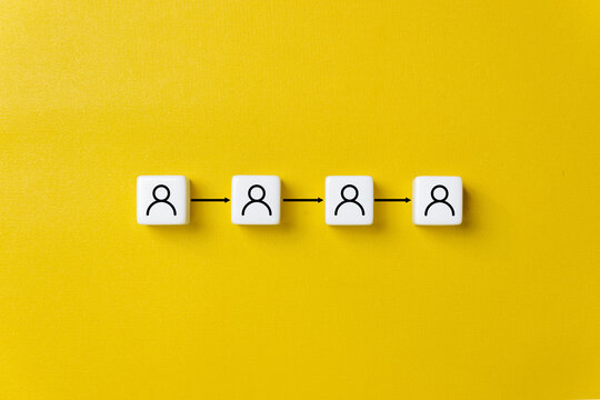 Human resources process flow illustrated with dice on yellow background, personnel management sequence, team expansion concept