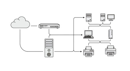 Diagram illustrating a computer network with cloud, server, router, and multiple connected devices.