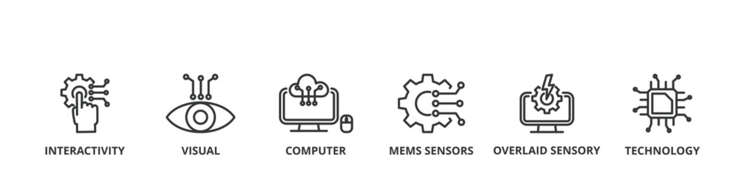 Augmented reality banner vector illustration concept with icon of interactivity, visual, computer, mems sensors, overlaid sensory and technology