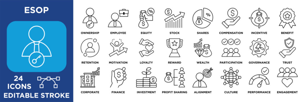 ESOP icon set illustrating employee ownership, equity, shares, incentives, profit sharing, engagement, performance, and corporate culture. editable line vector