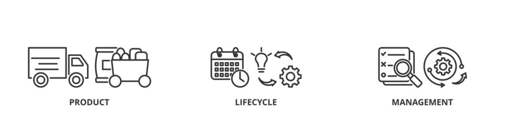 Fototapeta premium PLM banner vector illustration concept with icons of product, lifecycle and management