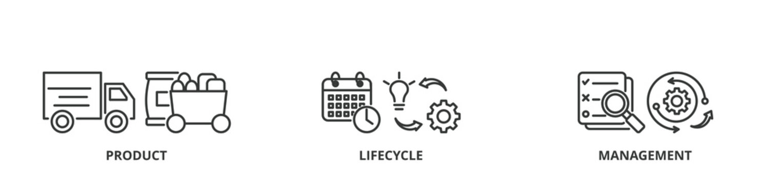 PLM banner vector illustration concept with icons of product, lifecycle and management