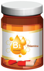Vitamin B1 Thiamine Supplement Bottle with Capsules