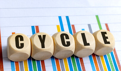 Cycle word on wooden cubes placed on multicolored financial bar chart background