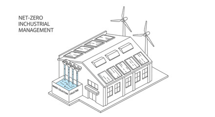 Fototapeta premium A line illustration depicts a net-zero industrial facility, integrating solar panels, wind turbines, and water recycling for sustainable resource management.