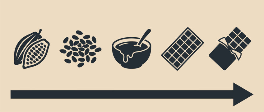Cocoa bean to chocolate bar production process vector illustration