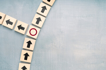 Decision Point and Strategic Choice Direction Concept