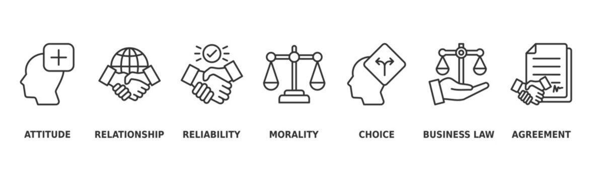 Business ethics banner web icon vector illustration concept for web and print with an icon of responsibility, reliability, principle, morality, behavior, relationship, and trust
