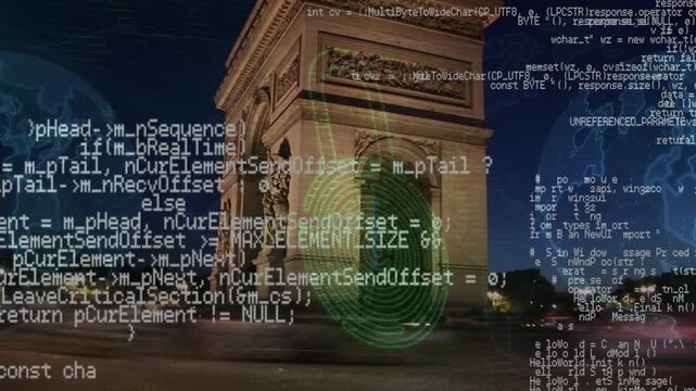 Using tablet against