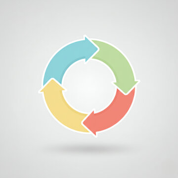 Customer Retention Flywheel Diagram for Marketing Strategy