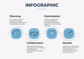 Productivity Infographic Design &ndash; Daily Planning Goals, Team Collaboration, Task Automation Tools, Results Achievement Vector Illustration