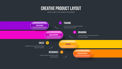 Fototapeta premium Creative Proposal 4 Element Infographic Slide Template. Project Briefing Four Step Diagram Frame Design. Investor Review Presentation Layout Vector Illustration.