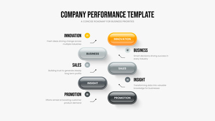 Visual Proposal Five Element Infographic Slideshow Design. Creative Forecast Presentation Template Vector Illustration. Sales Analysis 5 Option Diagram Slide Layout.