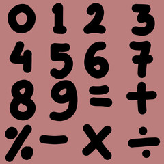 Set of numbers