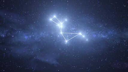 Centaurus constellation