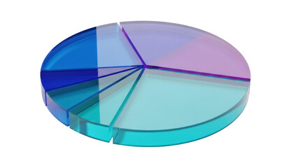 Colorful pie chart isolated PNG on transparent background, data visualization for business presentations and statistical analysis