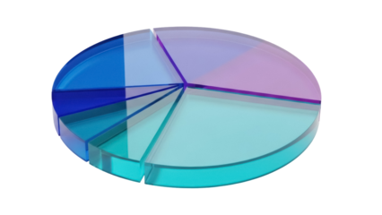 Colorful pie chart isolated PNG on transparent background, data visualization for business presentations and statistical analysis