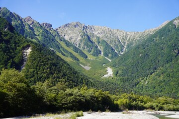 北アルプス　上高地から望む穂高岳と梓川
