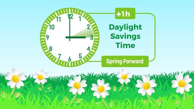 Start of daylight saving time in March