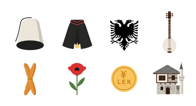 Albanian cultural symbols including traditional clothing, national emblem, and currency