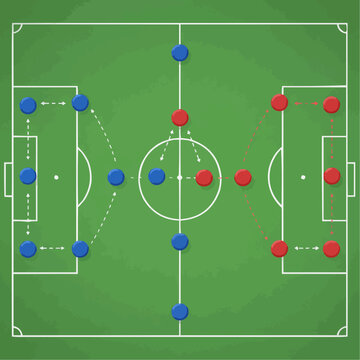 4-3-3 Soccer Formation Tactical