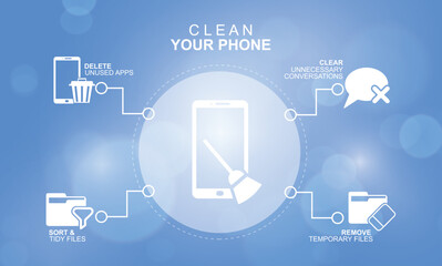 Clean Your Phone Data Hygiene Infographic. central smartphone icon and tips to delete apps, clear conversations, and remove temporary files, perfect for digital declutter guides. Vector illustration
