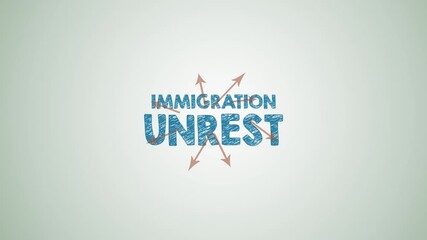 IMMIGRATION UNREST Concept. Illustration with Icons Keywords and Arrows on a Gren Background