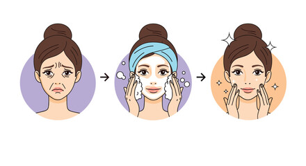 Skincare routine steps showing a woman's face transformation from tired and wrinkled to clean and radiant after washing vector.