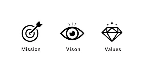 Fototapeta premium mission, Vision and values editable icons set isolated on white background flat vector illustration. editable, vector, icons, flat, Editable Icons Set, Business Strategy, Flat Vector Illustration
