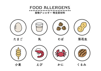 食物アレルギー表示　アレルゲンのイラスト　マーク アイコン