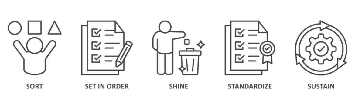 5s banner web icon illustration with icon of sort, set in order, shine, standardize, and sustain