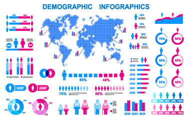 Obraz premium Demographic infographics data visualization including analytics graphs, charts with gender, age and regional statistics, man and woman, children and pensioners