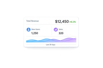Revenue Dashboard with User Statistics on a transparent background