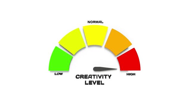 Creativity Level Gauge 3D Animation. Measuring Imagination and Innovation. Inspiration Concept.