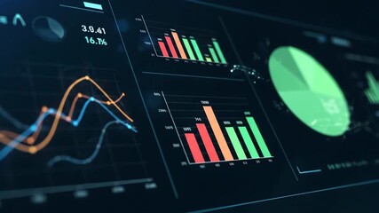 Digital display showing financial data with graphs charts and analytics - Powered by Adobe