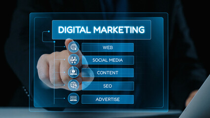 Digital marketing strategy broken down into categories: web, SEO, content, social media, and...