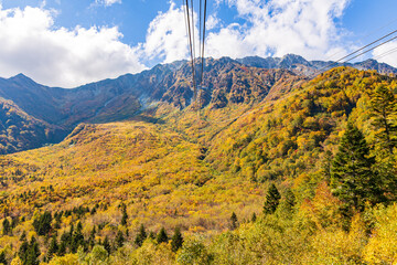 日本の風景・秋　紅葉の立山黒部アルペンルート　立山ロープウェイからの絶景