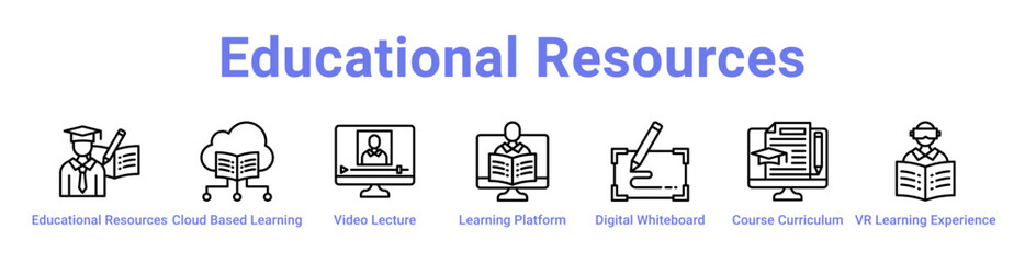 Fototapeta premium Educational Resources Icon Banner and Collection