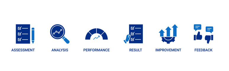 Evaluation vector icon set with assessment, analysis, performance, result, improvement and feedback in line style icons