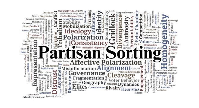 Partisan Sorting Word Cloud. Core Concepts of Political Alignment and Ideological Identity