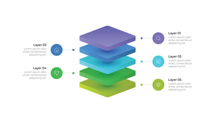 Modern 3D Block Layer Infographic for Five Step Presentation.